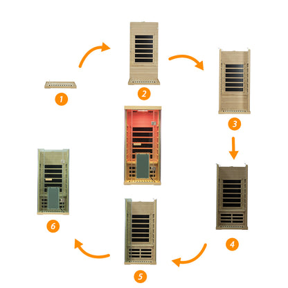 Wizzisaunas S01 Low EMF Infrared Sauna with Red Light Therapy