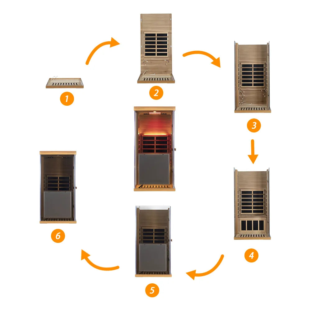 Wizzisaunas 909MX Low EMF Infrared Sauna with 4-Wavelength Red Light Therapy