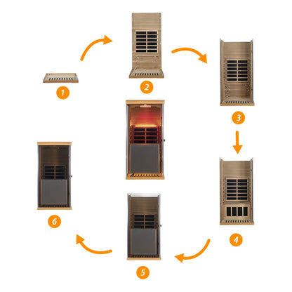 Wizzisaunas 909MX Low EMF Infrared Sauna with 4-Wavelength Red Light Therapy
