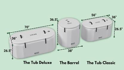 RevX Inflatable Cold Plunge Tub Deluxe