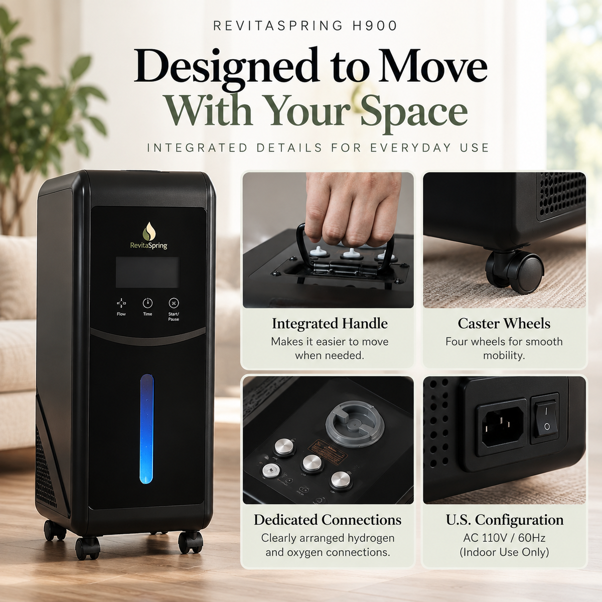 Black RevitaSpring H900 portable generator shown in a home interior setting with feature callout panels highlighting integrated handle, caster wheels, dedicated connections, and U.S.