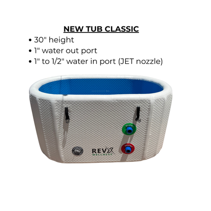 RevX Inflatable Cold Plunge Tub Classic