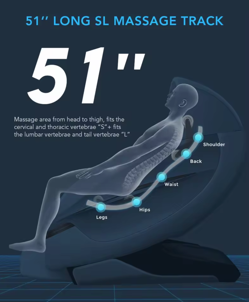 OmniSense 4D AI Massage Chair
