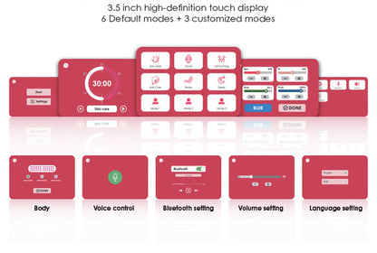 The Panorama Panel Full Body Red Light Therapy Panel - 480 LEDs, 7 Wavelengths