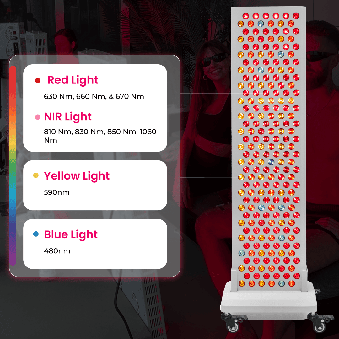 Vital Elite 2.0 – Professional 9-Wavelength Red Light Therapy Panel