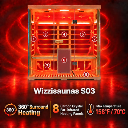 Wizzisaunas S03 3-Person Infrared Sauna with Red Light Therapy