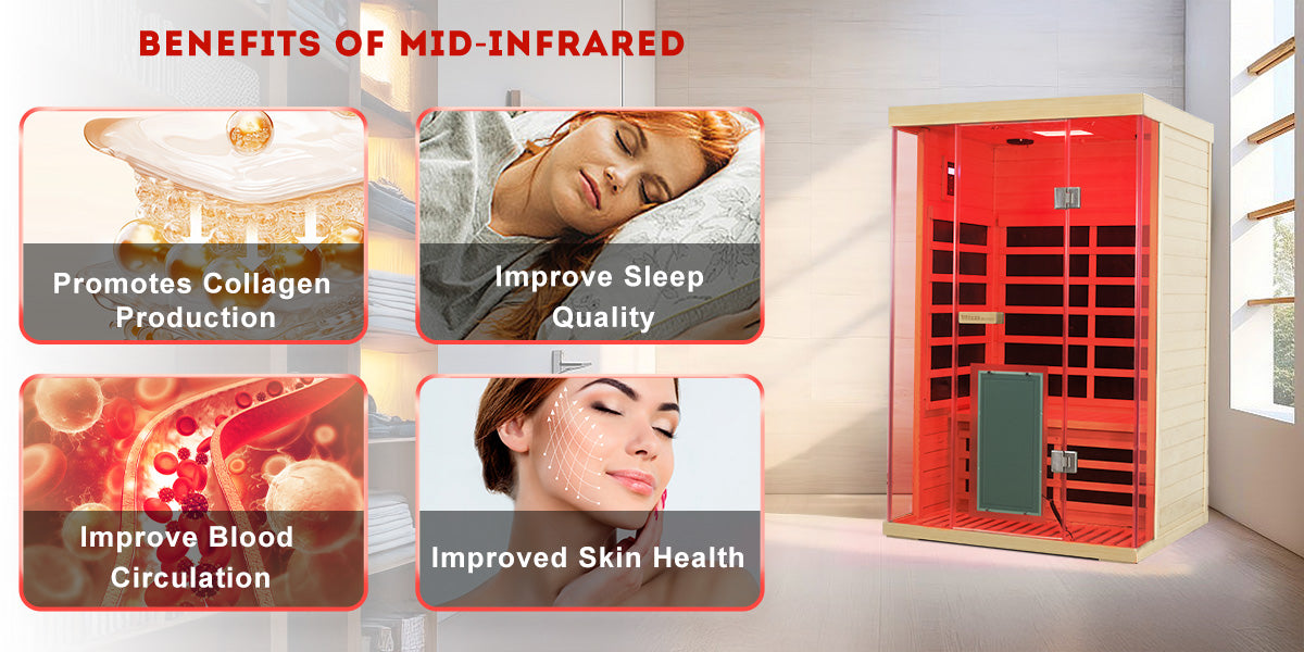 Wizzisaunas S02 2-Person Low EMF Infrared Sauna with Red Light Therapy