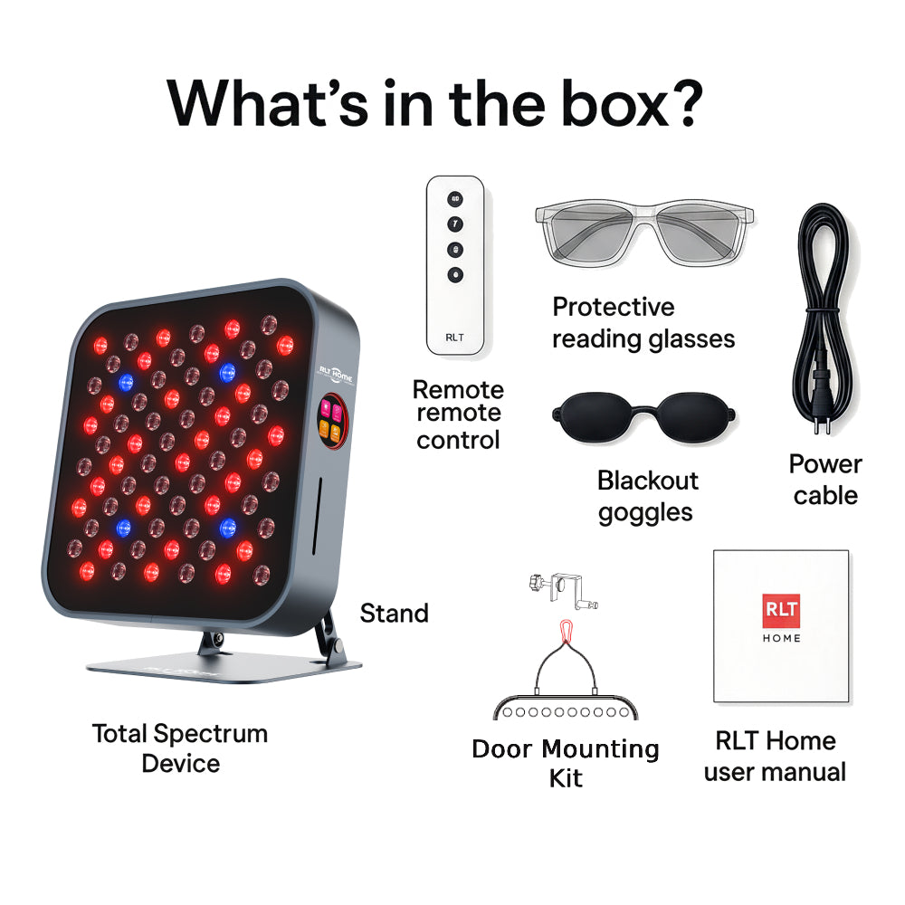 Total Spectrum MINI Red Light Therapy Panel - 72 LEDs, 7 Wavelengths