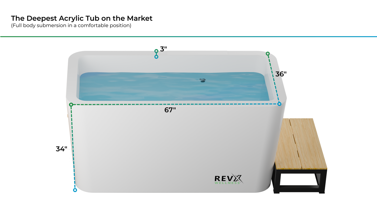 RevX Acrylic X Tub Cold Plunge with LUX High Performance Chiller and Filtration System